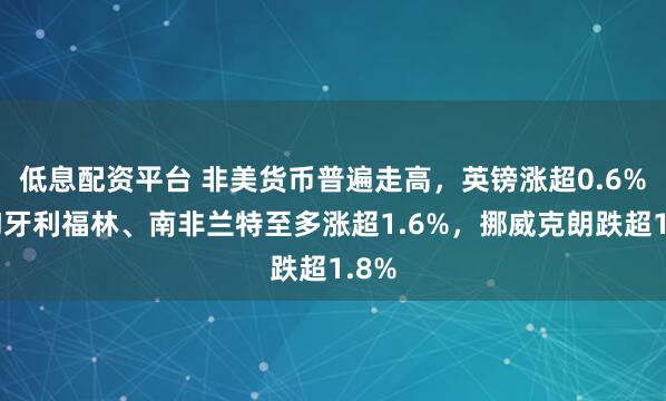 低息配资平台 非美货币普遍走高，英镑涨超0.6%，匈牙利福林、南非兰特至多涨超1.6%，挪威克朗跌超1.8%