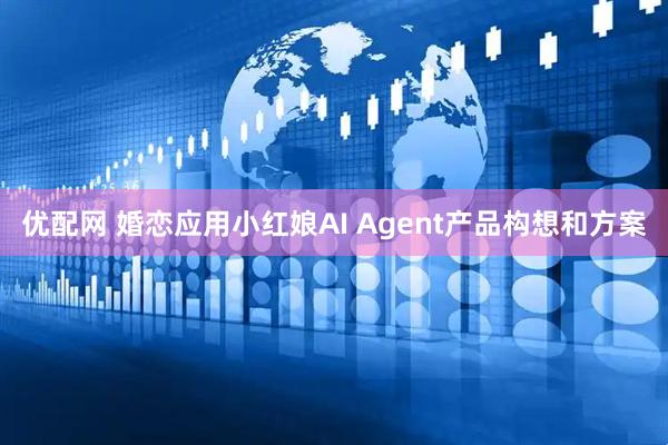 优配网 婚恋应用小红娘AI Agent产品构想和方案